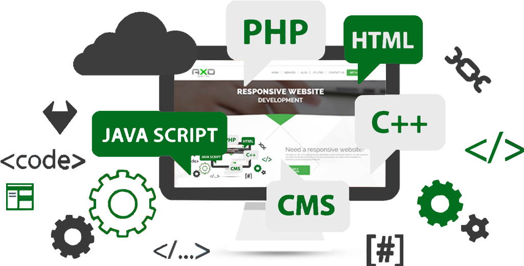 cms